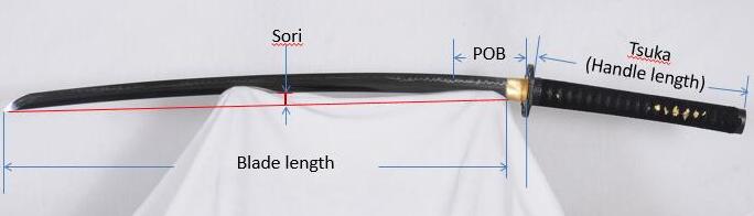 Yamato Devil May Cry 5 Katana Clay Tempered Choji Hamon Hazuya